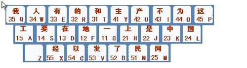 【文章】五笔打字教程-Mac920的个人博客